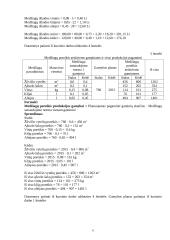 Planuojamos veiklos pelningumo prognozė: baldų gamyba UAB "Žilvitis" 6 puslapis