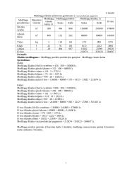 Planuojamos veiklos pelningumo prognozė: baldų gamyba UAB "Žilvitis" 7 puslapis