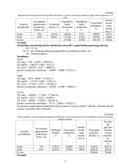 Planuojamos veiklos pelningumo prognozė: baldų gamyba UAB "Žilvitis" 9 puslapis