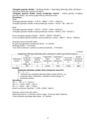 Planuojamos veiklos pelningumo prognozė: baldų gamyba UAB "Žilvitis" 10 puslapis