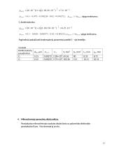 Plonasluoksnės hibridinės mikroschemos projektavimas 17 puslapis