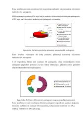 Požiūris į elektroninę bankininkystę 11 puslapis