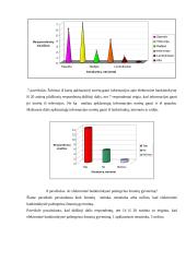 Požiūris į elektroninę bankininkystę 13 puslapis