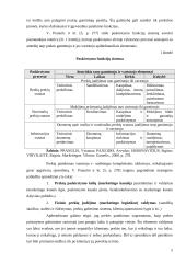 Prekės pateikimo vartotojui kelio parinkimo vertinimas: sporto aprangos gamintoja AB "Audimas" 5 puslapis