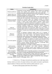 Prekės pateikimo vartotojui kelio parinkimo vertinimas: sporto aprangos gamintoja AB "Audimas" 7 puslapis