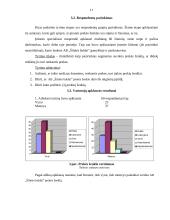 Prekės ženklo kūrimo projektas: AB "Šilutės baldai" 11 puslapis
