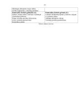 Prekės ženklo kūrimo projektas: AB "Šilutės baldai" 14 puslapis