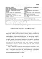 Prekyba drabužiais: UAB "Effigy" 11 puslapis