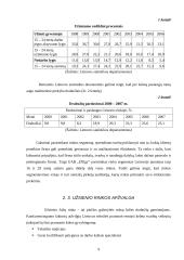 Prekyba drabužiais: UAB "Effigy" 9 puslapis