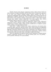 Proceso valdymo įtaka kaštams 4 puslapis