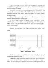 Produkcijos gamybos ir realizavimo išlaidos (sąnaudos), pajamos (įplaukos), pelnas (pajamos), jų apskaičiavimas ir paskirstymas 13 puslapis