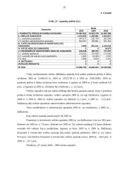 Produkcijos gamybos ir realizavimo išlaidos (sąnaudos), pajamos (įplaukos), pelnas (pajamos), jų apskaičiavimas ir paskirstymas 20 puslapis
