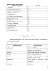 Produkcijos katalogo kūrimas: AB "Vilniaus pergalė" 7 puslapis