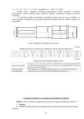 Automobilio reduktoriaus projektavimas 19 puslapis