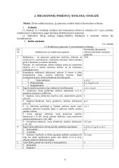 Automobilio reduktoriaus projektavimas 6 puslapis