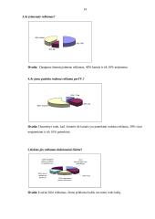 Reklamos poveikis skalbimo miltelių pasirinkimui 12 puslapis