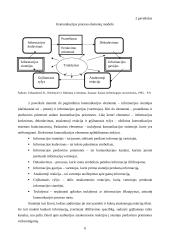 Rėmimas komunikaciniame marketingo komplekse 5 puslapis
