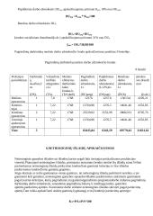 Sąnaudos ir ekonominiai rodikliai: mėsos cechas 11 puslapis