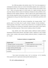 Sandėliavimo optimizavimas prekybos įmonėje "Tau" 13 puslapis