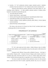 Sandėliavimo optimizavimas prekybos įmonėje "Tau" 15 puslapis
