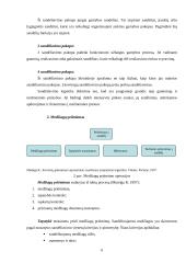 Sandėliavimo optimizavimas prekybos įmonėje "Tau" 5 puslapis