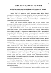 Sąskaitų planas įmonėje 8 puslapis