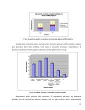 Seksualinių mažumų ir visuomenės konfliktai 19 puslapis
