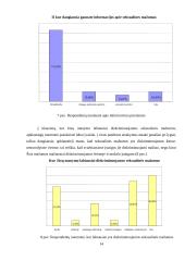 Seksualinių mažumų problematika Lietuvoje 14 puslapis