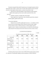 Senatvė – kaip socialinės rizikos šaltinis ir jos prevencijos priemonės Lietuvoje 16 puslapis
