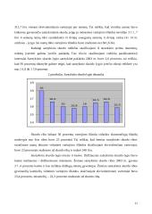 Skurdo problema Lietuvoje 11 puslapis
