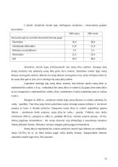 Skurdo problema Lietuvoje 13 puslapis