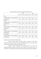 Skurdo problema Lietuvoje 19 puslapis