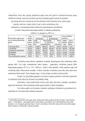 Skurdo problema Lietuvoje 20 puslapis