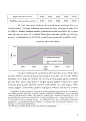 Skurdo problema Lietuvoje 9 puslapis