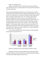 Smulkaus verslo vaidmuo rinkoje 14 puslapis
