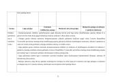 Socialinės pašalpos 11 puslapis