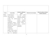 Socialinės pašalpos 12 puslapis