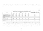 Socialinės pašalpos 15 puslapis
