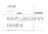 Socialinės pašalpos 9 puslapis