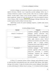 Socialinis pedagoginis darbas ugdant moksleivių toleranciją pagrindinėje mokykloje 13 puslapis
