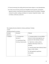 Strateginis Lietuvos energetikos valdymas 20 puslapis