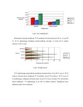 Studijų ir darbo derinimo tyrimas 11 puslapis