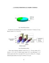 Studijų ir darbo derinimo tyrimas 10 puslapis