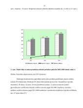 Svarbiausios eurointegracijos problemos ir sprendimo būdai 15 puslapis
