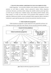 Šaldytų pusfabrikačių apžvalga 6 puslapis