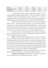 Šalies mokėjimų balansas ir jį lemiantys veiksniai 13 puslapis