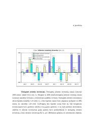 Šalies mokėjimų balansas ir jį lemiantys veiksniai 15 puslapis