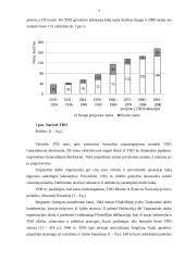 Tarptautinė darbo organizacija ir jos funkcijos 6 puslapis