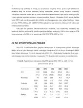 Tarptautinis verslas ir korporacijos 14 puslapis