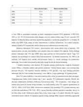 Tarptautinis verslas ir korporacijos 16 puslapis